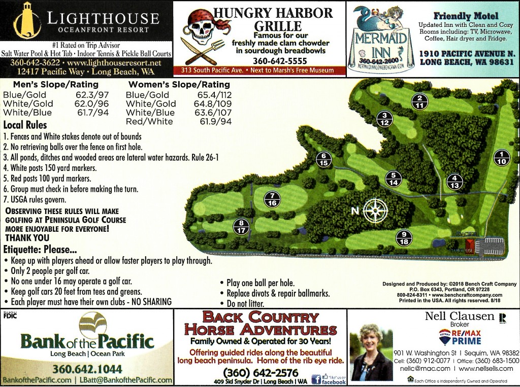 Peninsula Golf Course, Long Beach, Washington Golf course information
